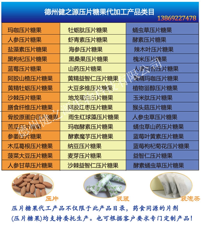 衛(wèi)計(jì)委公布的既是食品又是藥品的中藥名單   丁香、八角、茴香、刀豆、小茴香、小薊、山藥、山楂、馬齒莧、烏梢蛇、烏梅、木瓜、火麻仁、代代花、玉竹、甘草、白芷、白果、白扁豆、白扁豆花、龍眼肉（桂圓）、決明子、百合、肉豆蔻、肉桂、余甘子、佛手、杏仁、沙棘、芡實(shí)、花椒、紅小豆、阿膠、雞內(nèi)金、麥芽、昆布、棗（大棗、黑棗、酸棗）、羅漢果、郁李仁、金銀花、青果、魚腥草、姜（生姜、干姜）、枳椇子、枸杞子、梔子、砂仁、胖大海、茯苓、香櫞、香薷、桃仁、桑葉、桑葚、桔紅、桔梗、益智仁、荷葉、萊菔子、蓮子、高良姜、淡竹葉、淡豆豉、菊花、菊苣、黃芥子、黃精、紫蘇、紫蘇籽、葛根、黑芝麻、黑胡椒、槐米、槐花、蒲公英、蜂蜜、榧子、酸棗仁、鮮白茅根、鮮蘆根、蝮蛇、橘皮、薄荷、薏苡仁、薤白、覆盆子、藿香。（以上為2012年公示的86種）